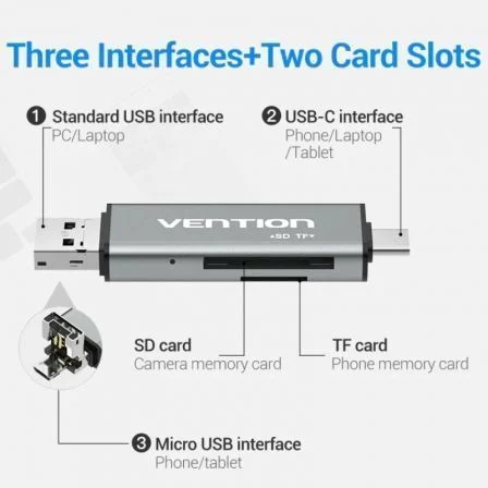 Vention Lector de tarjetas externo USB 2.0 CCJH0 Gris